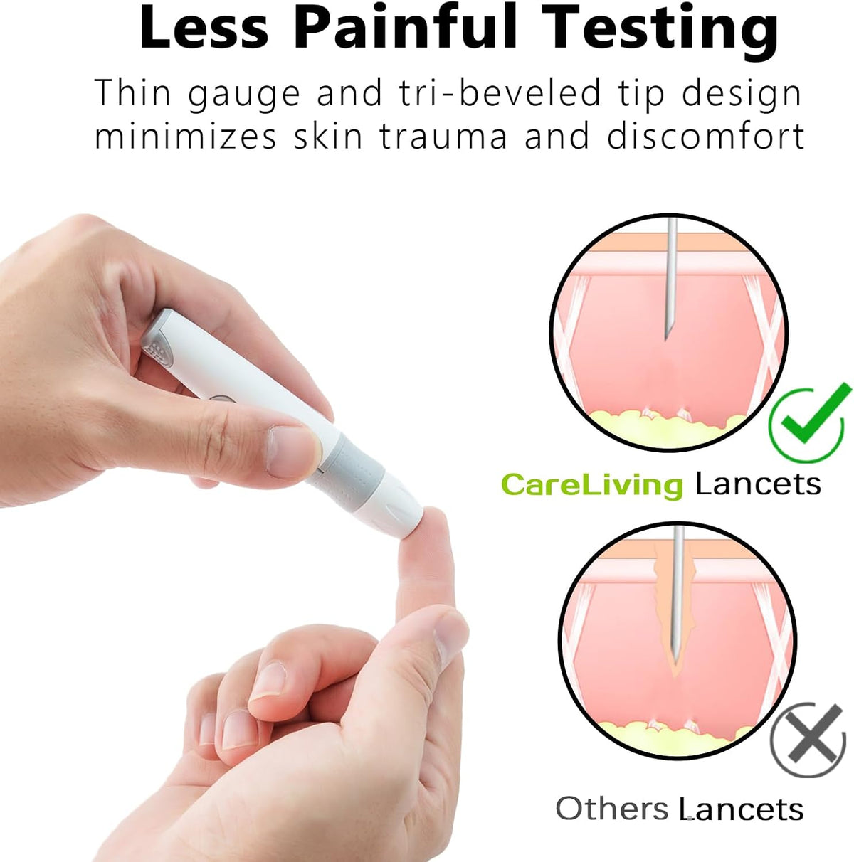 Lancets for Diabetes Testing - 30 Gauge Diabetic Lancets for Blood Testing and Glucose Testing - Fits Most Lancing Devices - 310 Count (Colourful)