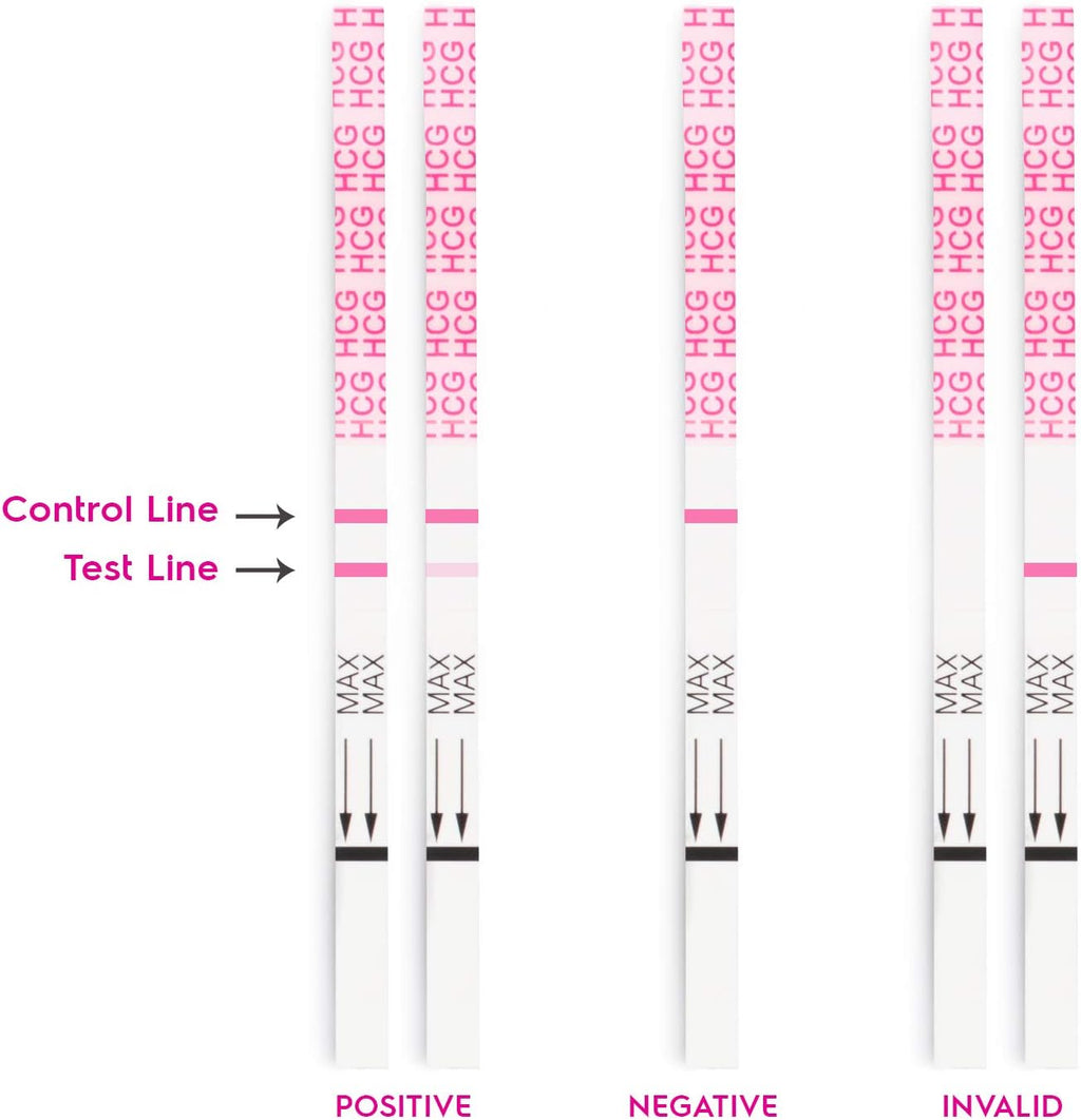 AccuMed Pregnancy Test Kits