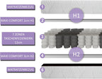 TULENE Mattresses 200 cm 17 cm