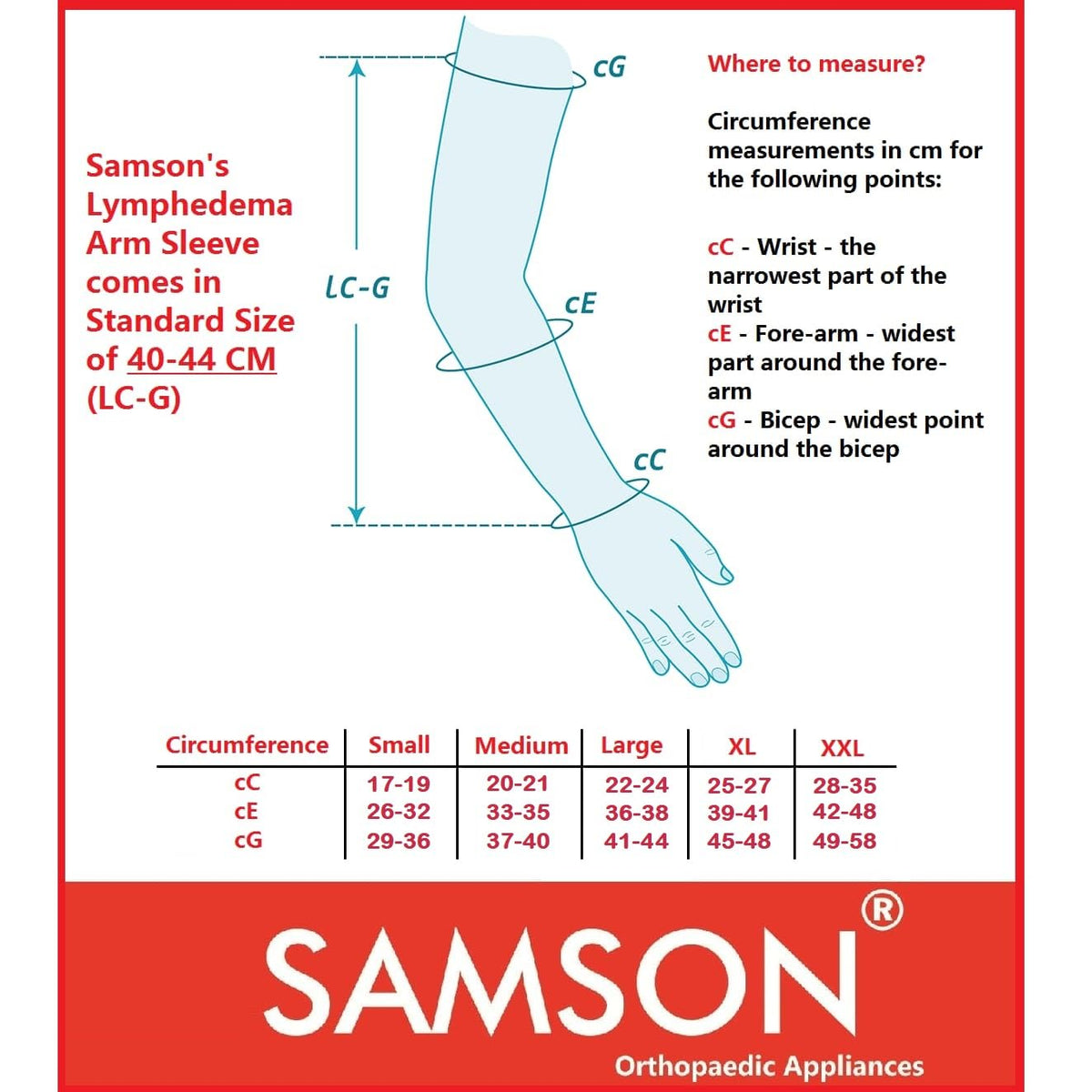 Lymphedema Arm Sleeve (Single) - Compression Stocking Recommended by Doctors, For Post-Mastecomy & Lymphoedema of Hand and Arm, Extra-Firm Graduated Compression (For Women & Men)