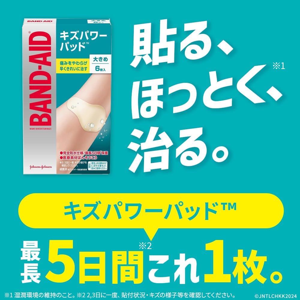 Wound Dressings and Bandages