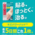 Wound Dressings and Bandages