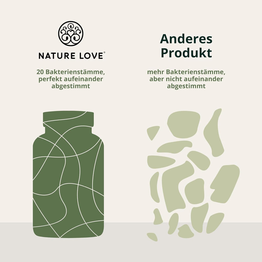 Nature Love Probiotic Supplements Organic