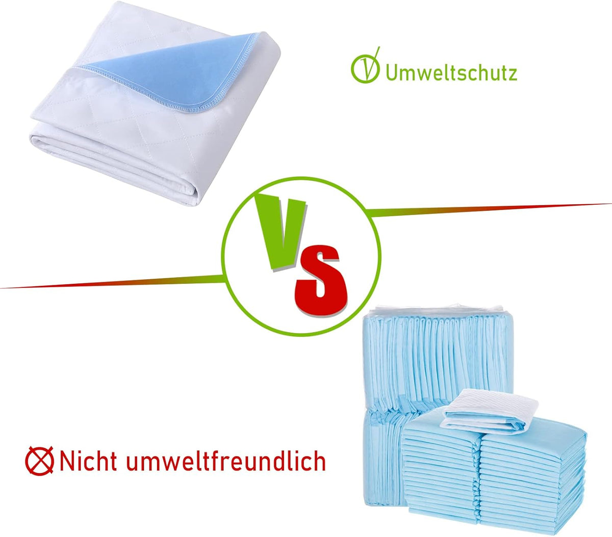 Waschbare Mattresses Waterproof 90 cm