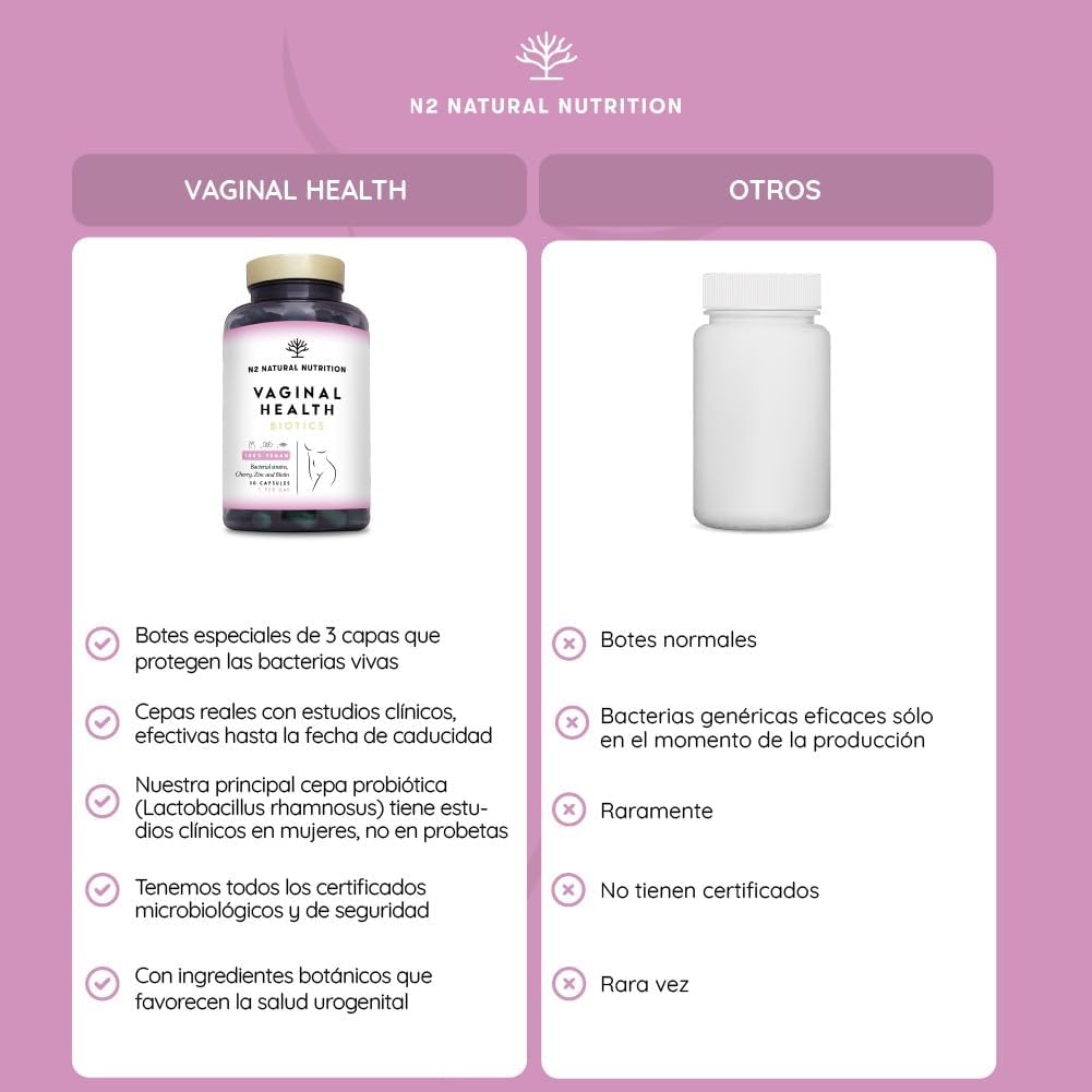 Probiotics Woman Flora Intima. 6 Different Strains. Fights and Prevents Vaginal and Urinary Infections. Improves the Mucosa and Strengthens the Vaginal Flora 30 Capsules. CE. N2 Natural Nutrition