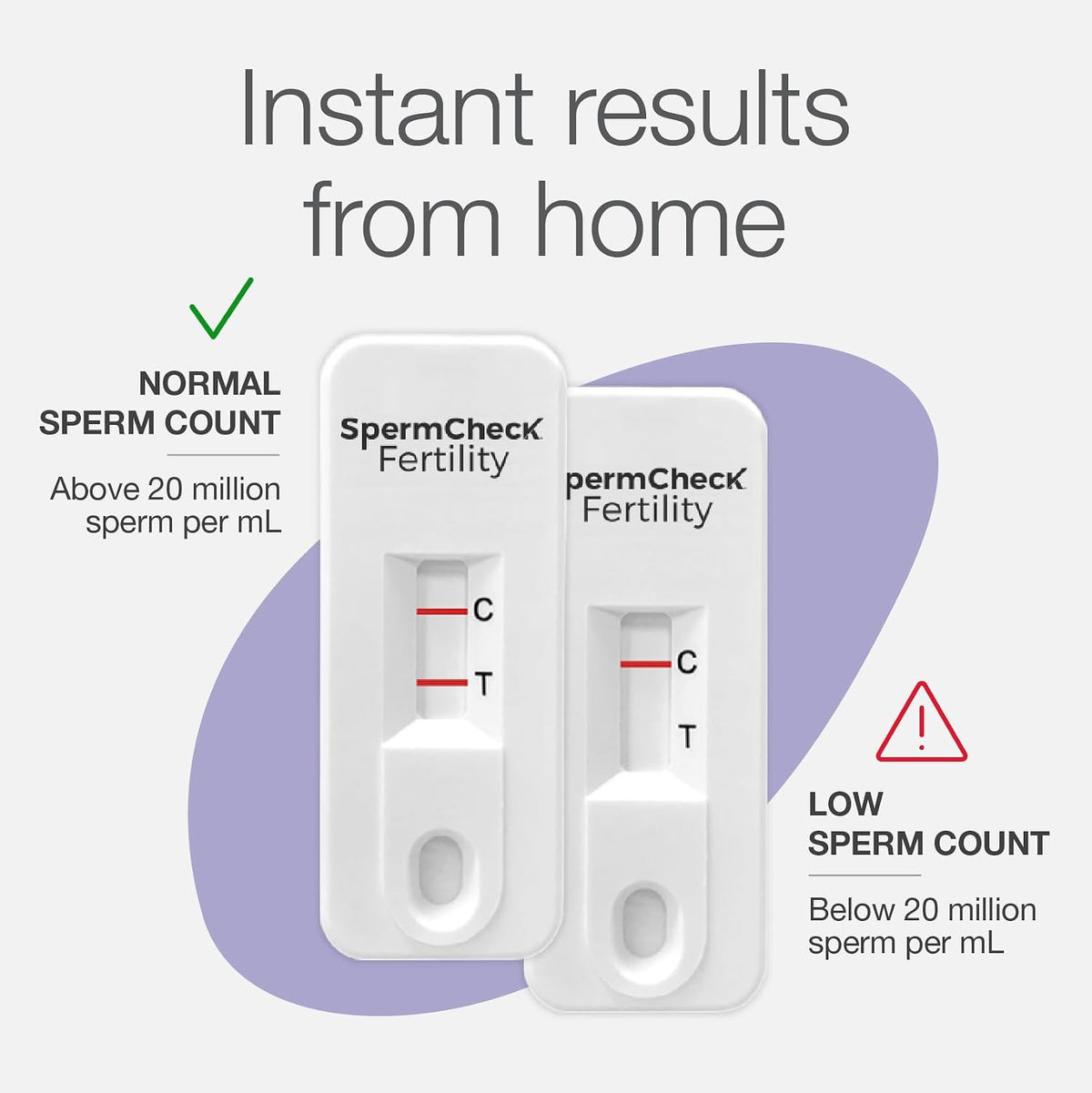 SpermCheck Fertility Sperm Count Test for Men, at Home Sperm Test, Easy to Read Results, Over 98% Accurate