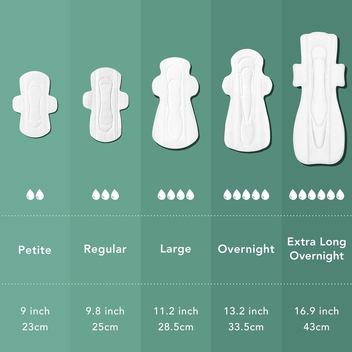 Rael Sanitary Pads Organic 14 pieces