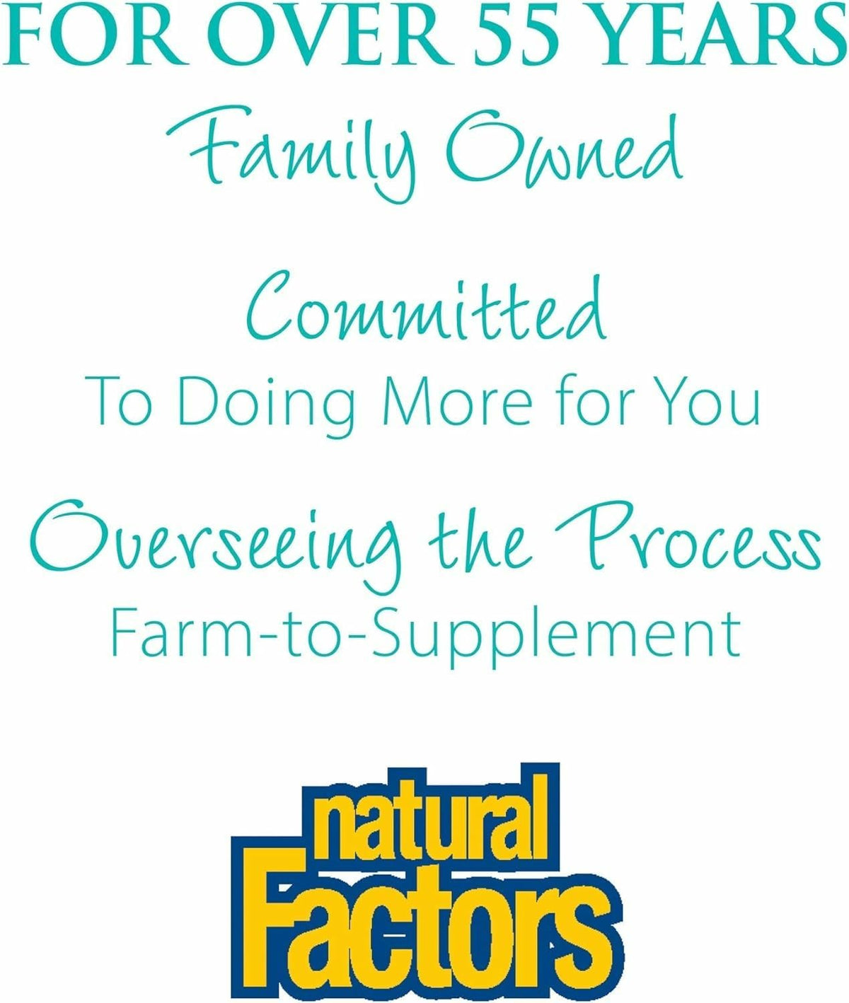 Natural Factors Dietary Supplements 120 capsules