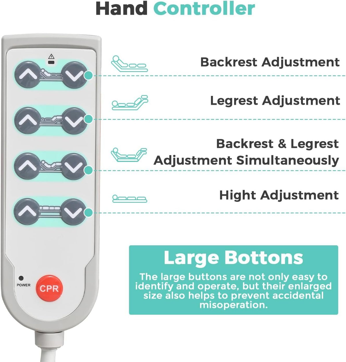 Premium 3 Function Full Electric Hospital Bed,Adjustable Medical Bed