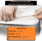 Fibrasca Bedding and Bed Pads Waterproof 200 cm