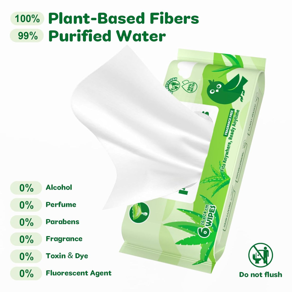 Wet Wipes Travel Size with Aloe Vera, Unscented Hypoallergenic Pocket Wipes for Sensitive Skin, 99% Water Moisturizing Wipes Travel Essentials, 48 Count (8 Packs of 6)