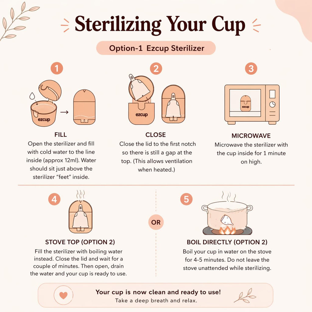 Ezcup Reusable Menstrual Cup for Women with an easy-to-use Portable Sterilising Container, 100% Medical Grade Silicone, FDA Approved, Up to 8-10 Hours use (REGULAR),Pink, Pack of 1