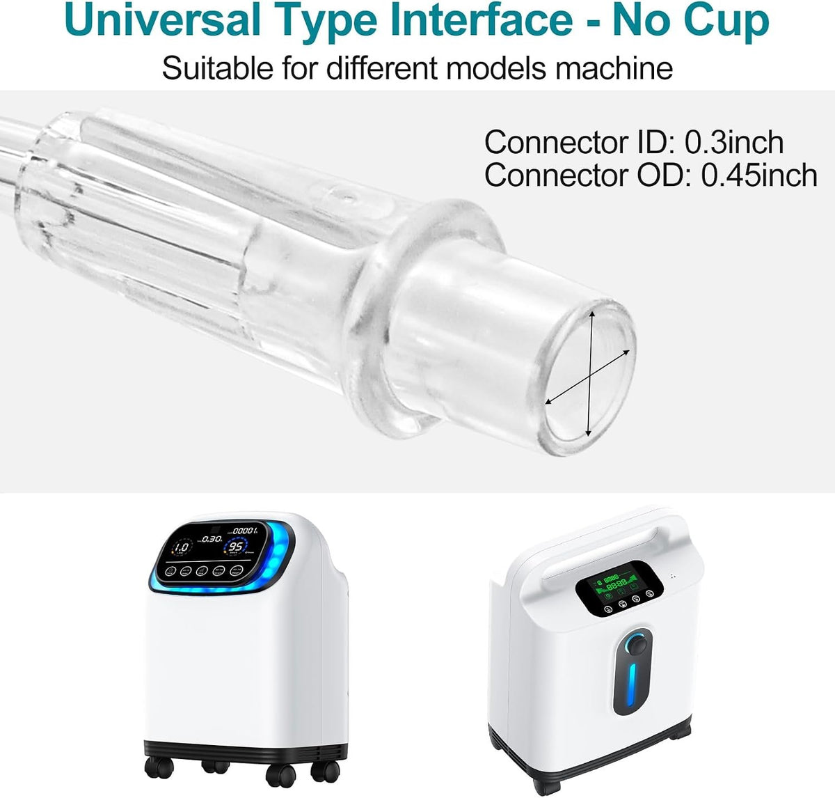 2 Pack Oxygen Mask for Face