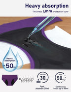 ALLBASE No-side-leaks Leakproof 2.0 Heavy Flow Period Underwear for Women