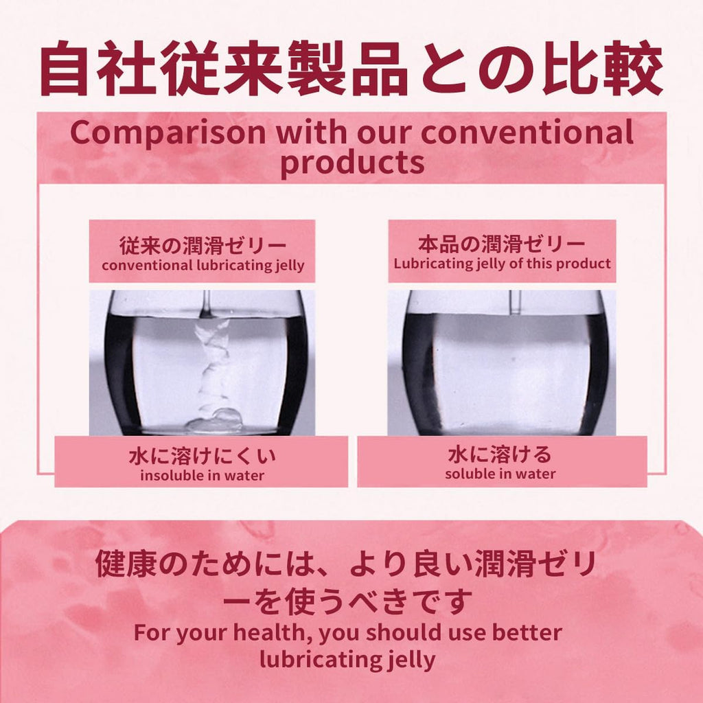 Personal Lubricants Water-Based Moisturizing