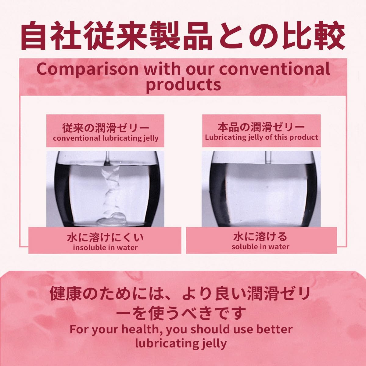 Personal Lubricants Water-Based Moisturizing