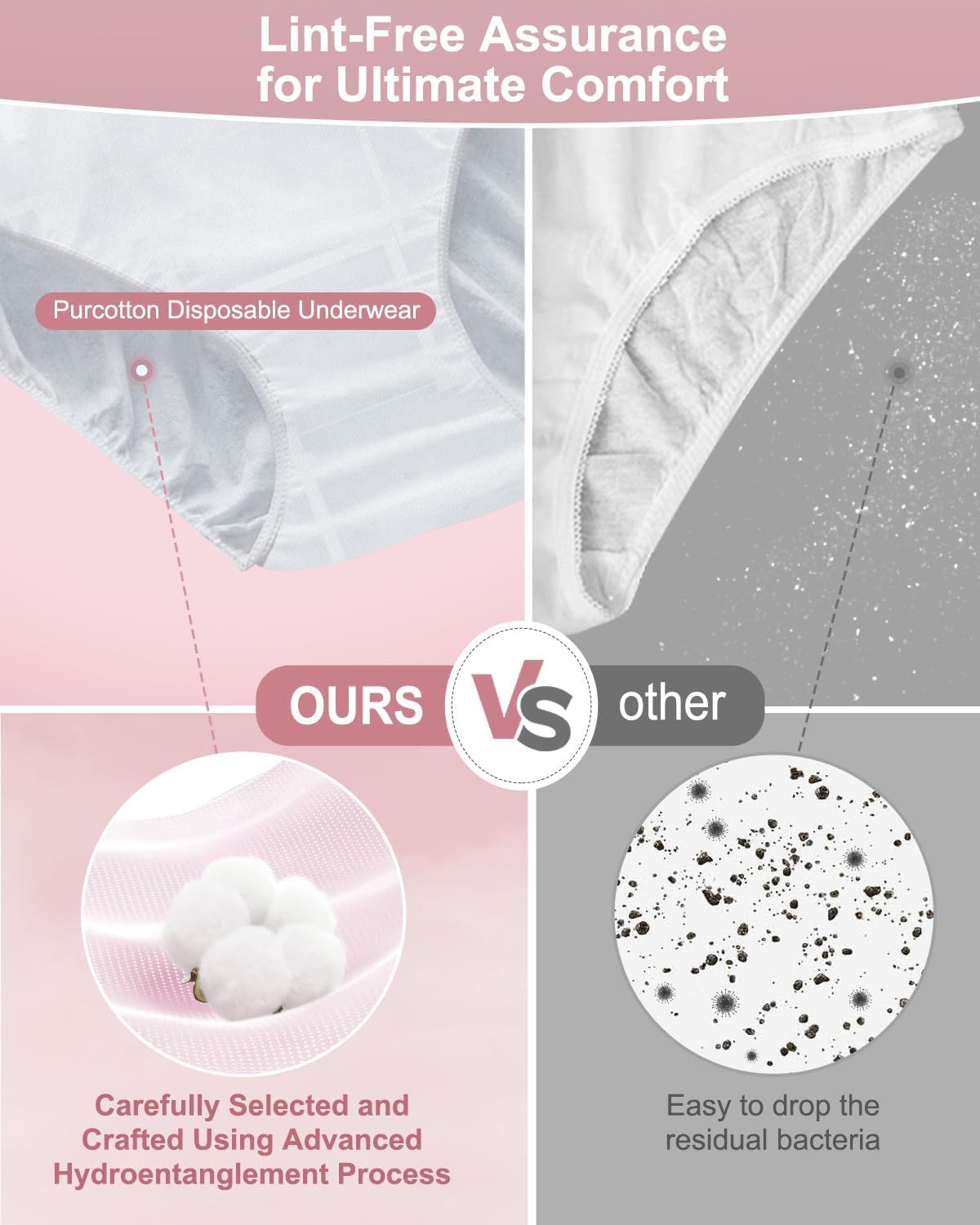 BIGTHREE Maternity Pads Postpartum Maternity
