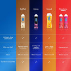 Durex Play Lubricant Gel - Strawberry 50ml