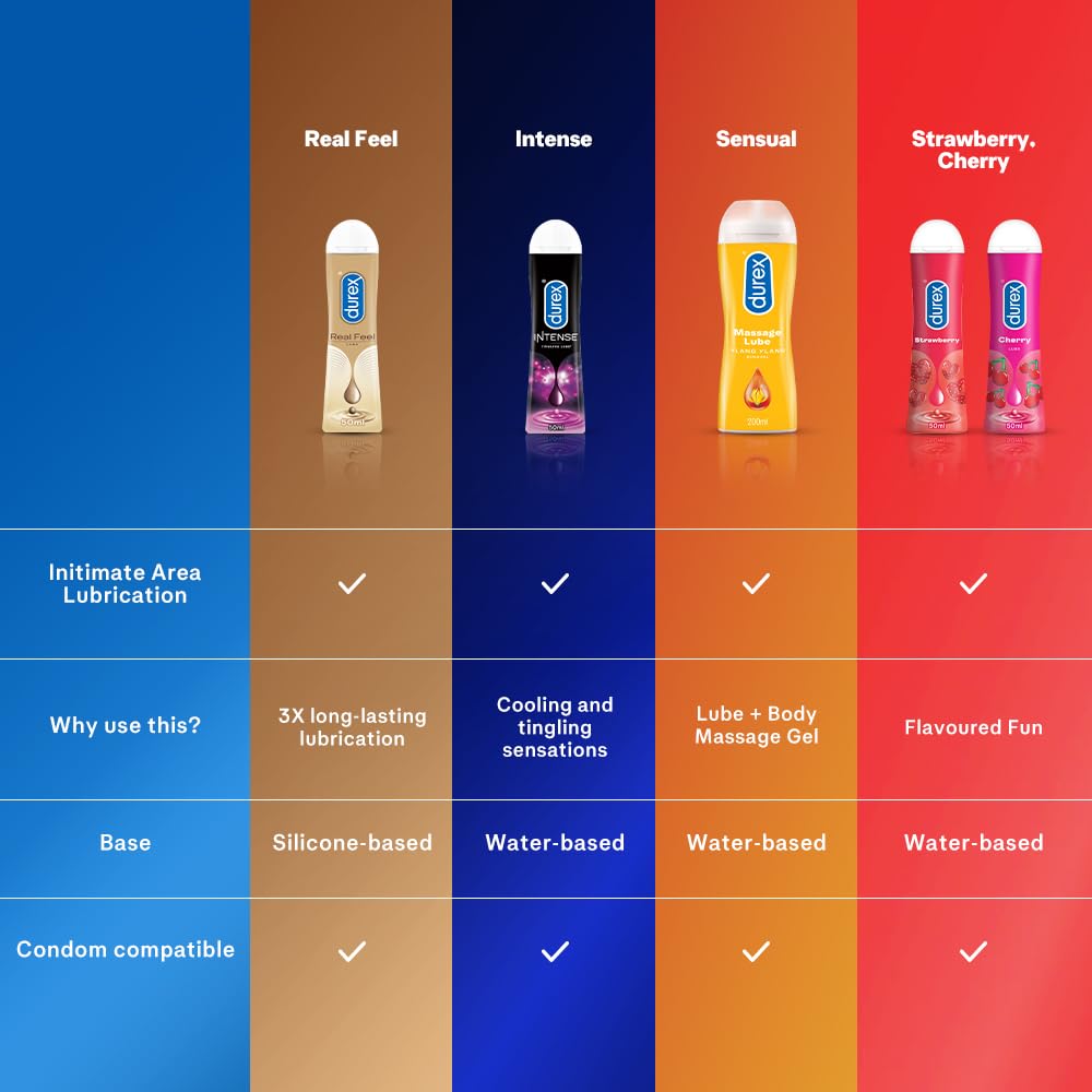 Durex Play Lubricant Gel - Strawberry 50ml