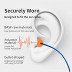 NRR 33dB Foam Ear Plugs with Cord,100 Pairs/Box?for Sleeping | Ultra-soft PU foam, fit ear canals, individually wrapped,earplugs for Construction , traveling, studying. shooting ranges