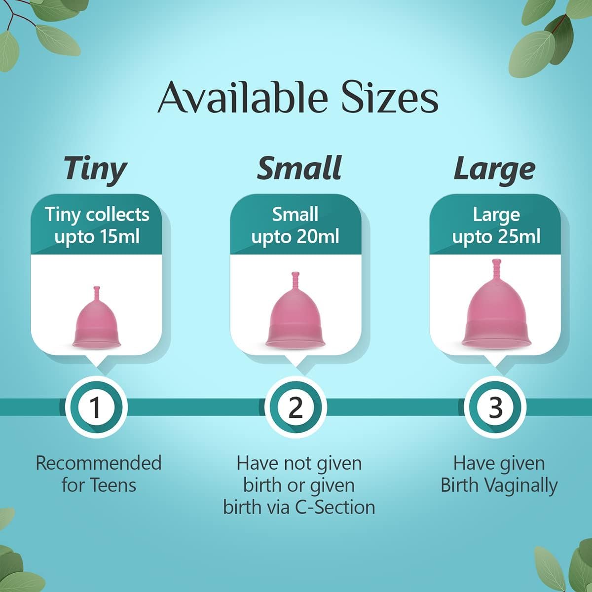 Menstrual Cups and Discs Silicone Reusable