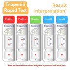 Troponin I Rapid Test Kit for Cardiac Screening/Detection in Blood - Pack of 2 Test Kits
