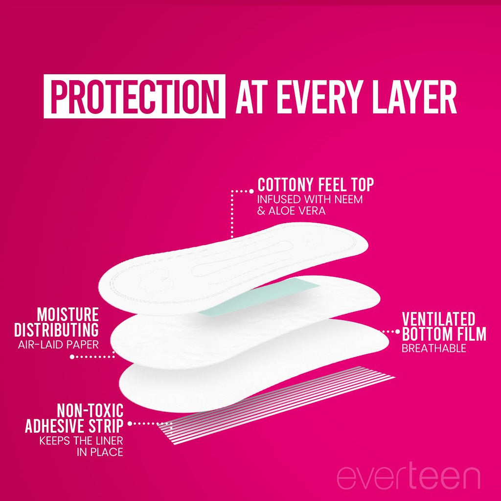 everteen Panty Liners for Women, 60 Liners 185mm with Aloe Vera & Neem, Less than 1mm Ultra thin Cottony Soft Pantyliners, Prevents White Discharge & Rashes, Comfort on Non Period Days