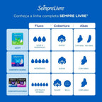 Sempre Sanitary Pads Overnight 32 pieces