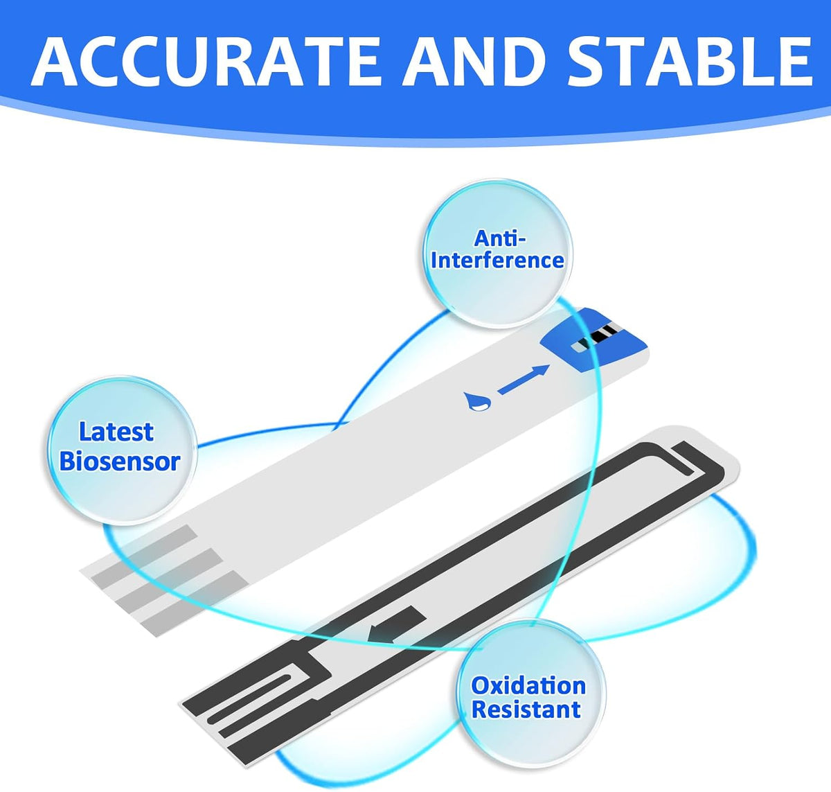 Glucose Test Strips 100 Count Blood Sugar Test Strip Used with Pro Comfort Glucose Monitor Only No Coding Design