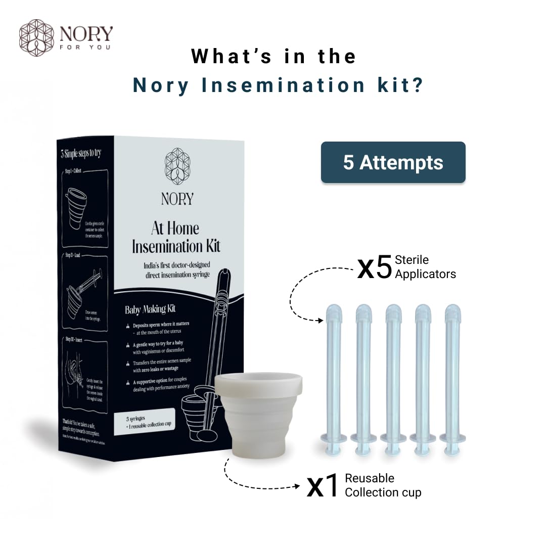 Nory At Home Self Insemination IVI Kit for Women, Designed By Fertility Doctor, Get Pregnant Naturally, Pack of 5 Syringes and1 Reusable Collection Cup with Instruction Manual