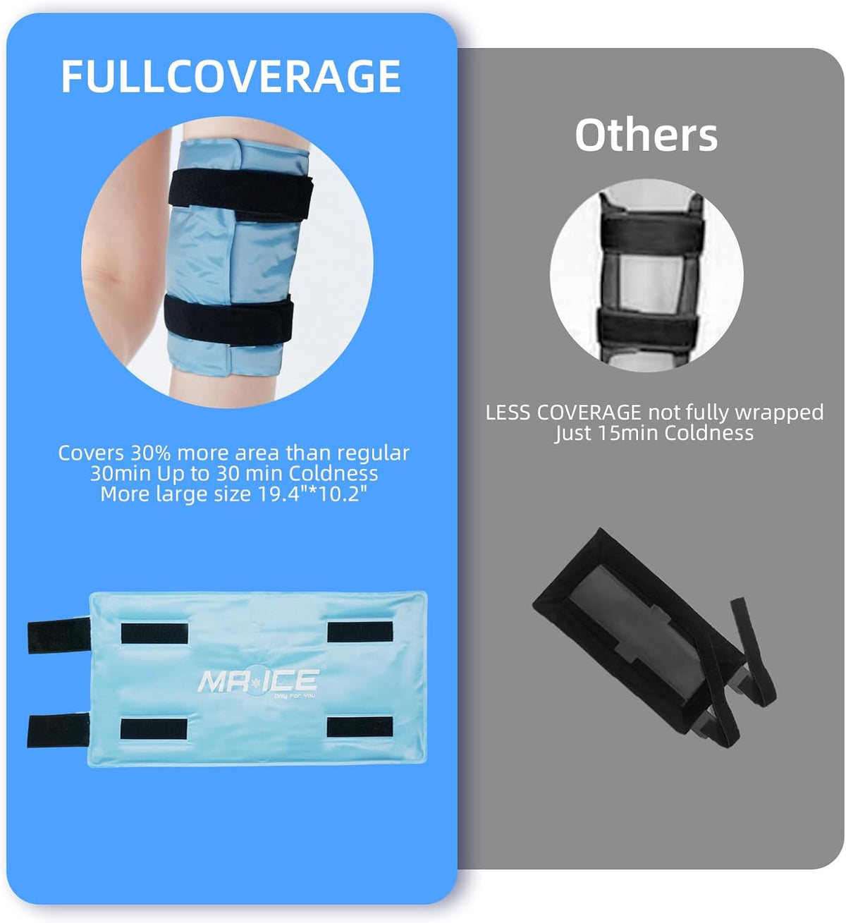 Reusable Hot & Cold Knee Ice Pack Wrap for Pain Relief - Gel Therapy for Arthritis, Sports Injuries, Swelling & Post-Surgery Recovery - Adjustable Compression Fit Left/Right Knee