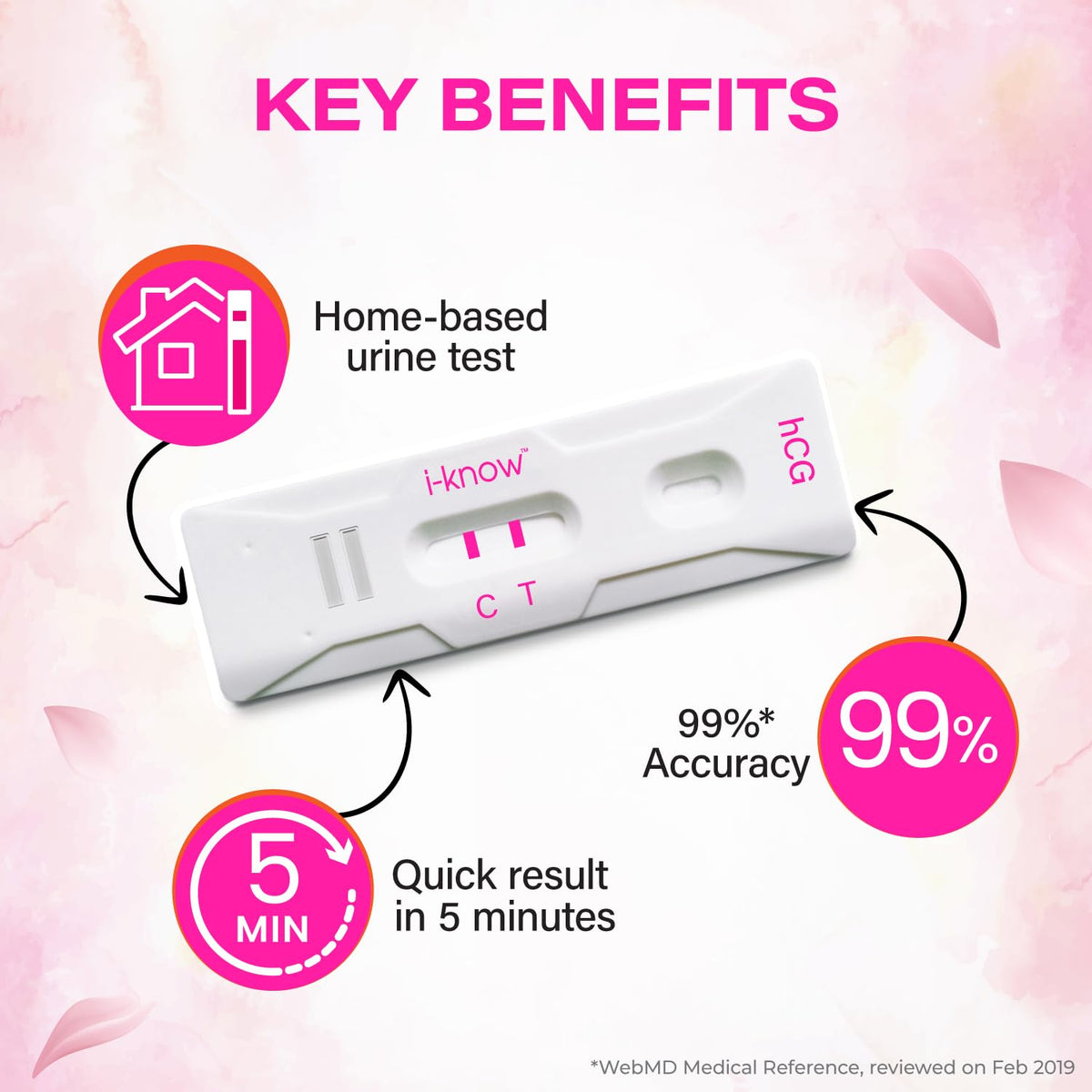 i Know Pregnancy Test Kit | Pack of 3 | 99% Acurate Results within 5 mins | Urine Pregnancy Kit at Home | HCG Hormone Detection Kit | i Can Pregnancy Testing Kit is now i Know Pregnancy Test Kit