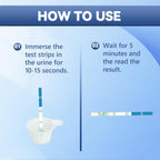 Tiras Health Test Kits