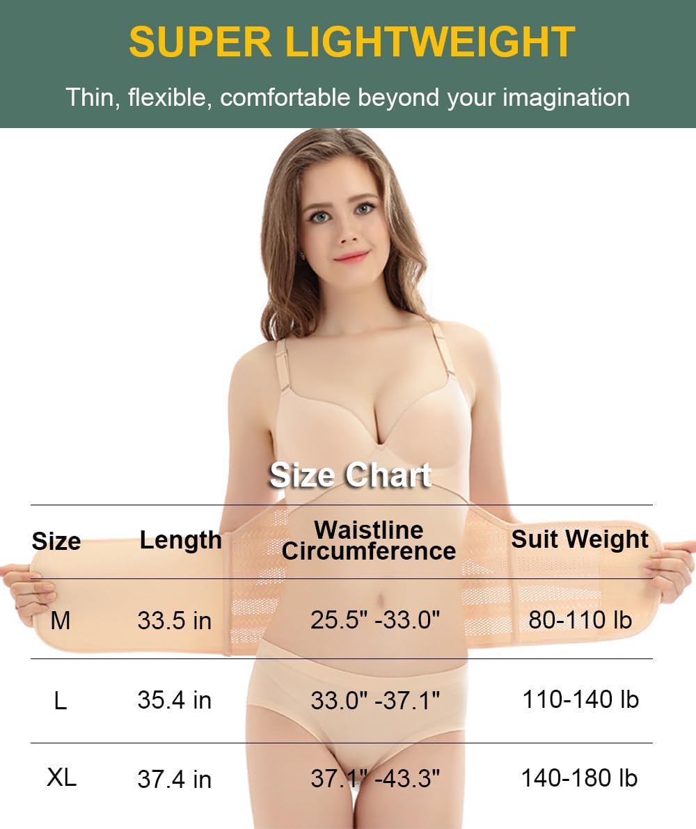 Support and Compression Garments Postpartum