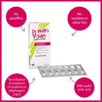 Dr. Wolff's V-san Lactic Acid for Prevention of Vaginal Infections 7 pcs | Restores Vaginal pH | Restore natural Vaginal health | Prevent reoccuring vaginal infections | Hormone-Free | Safe to use with Condoms