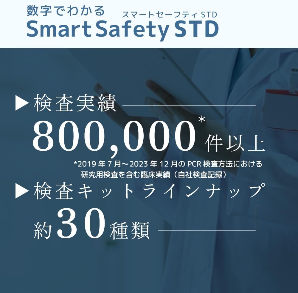 SmartSafety 13 STI Test Kits