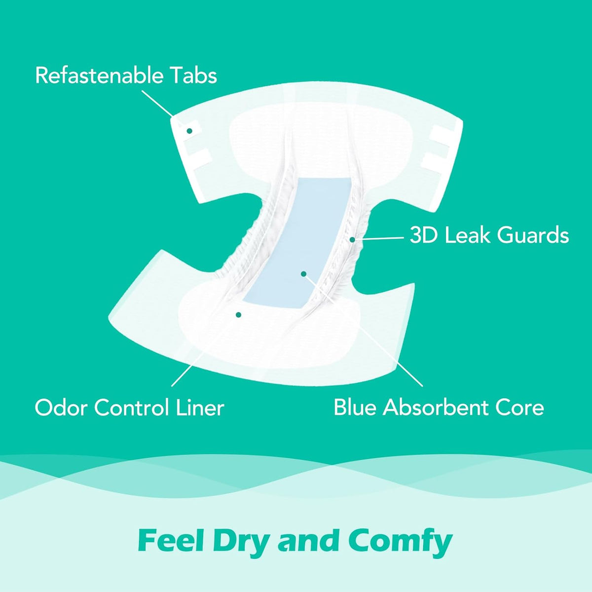 SUNKISS TrustPlus Adult Diapers with Maximum Absorbency, Unisex Disposable Incontinence Briefs with Tabs for Men and Women, Odor Control, Large, 15 Count