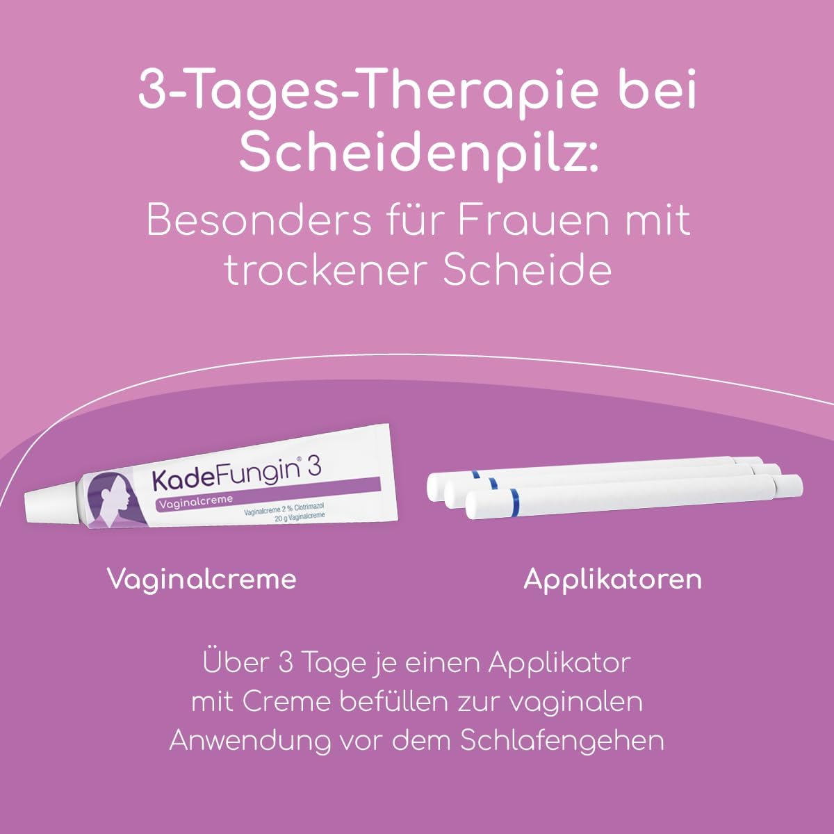 KadeFungin Antifungal Treatments 20 g