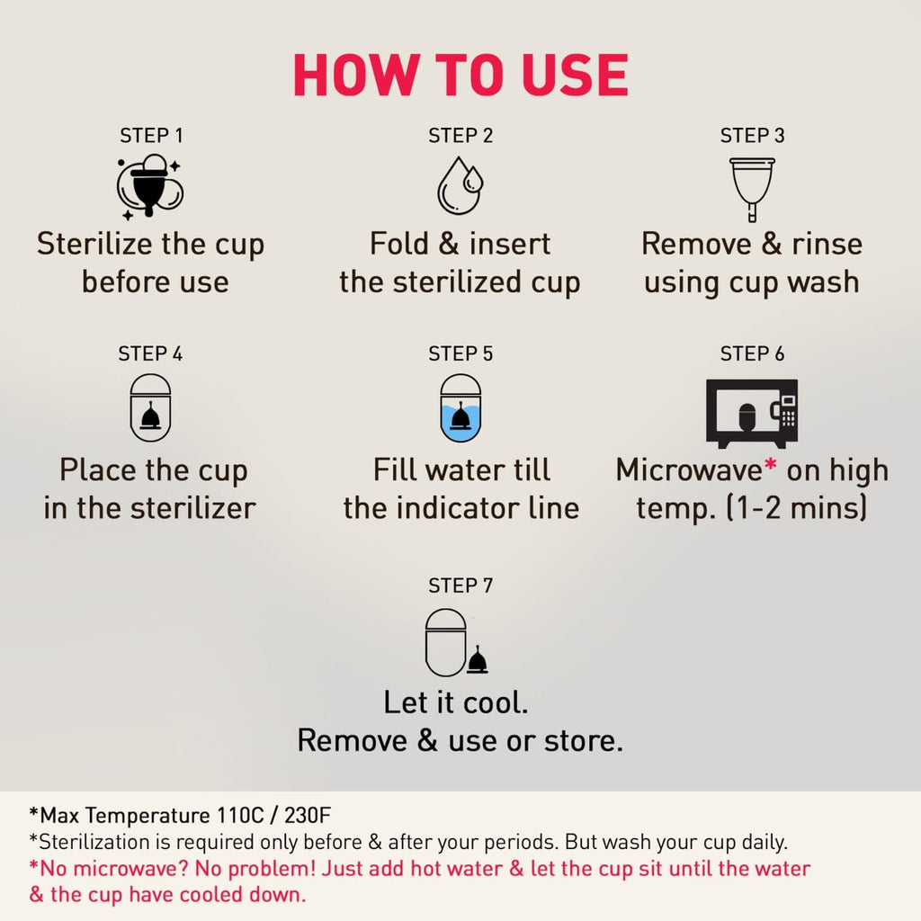 Sirona Reusable Menstrual Cup for Women (Small) with Microwaveable Sterilizer (1 Cup + 1 Sterilizer) | FDA Approved | 100% Medical Grade Silicone | Rash Free & Leak-Proof Protection for 8-10 Hours