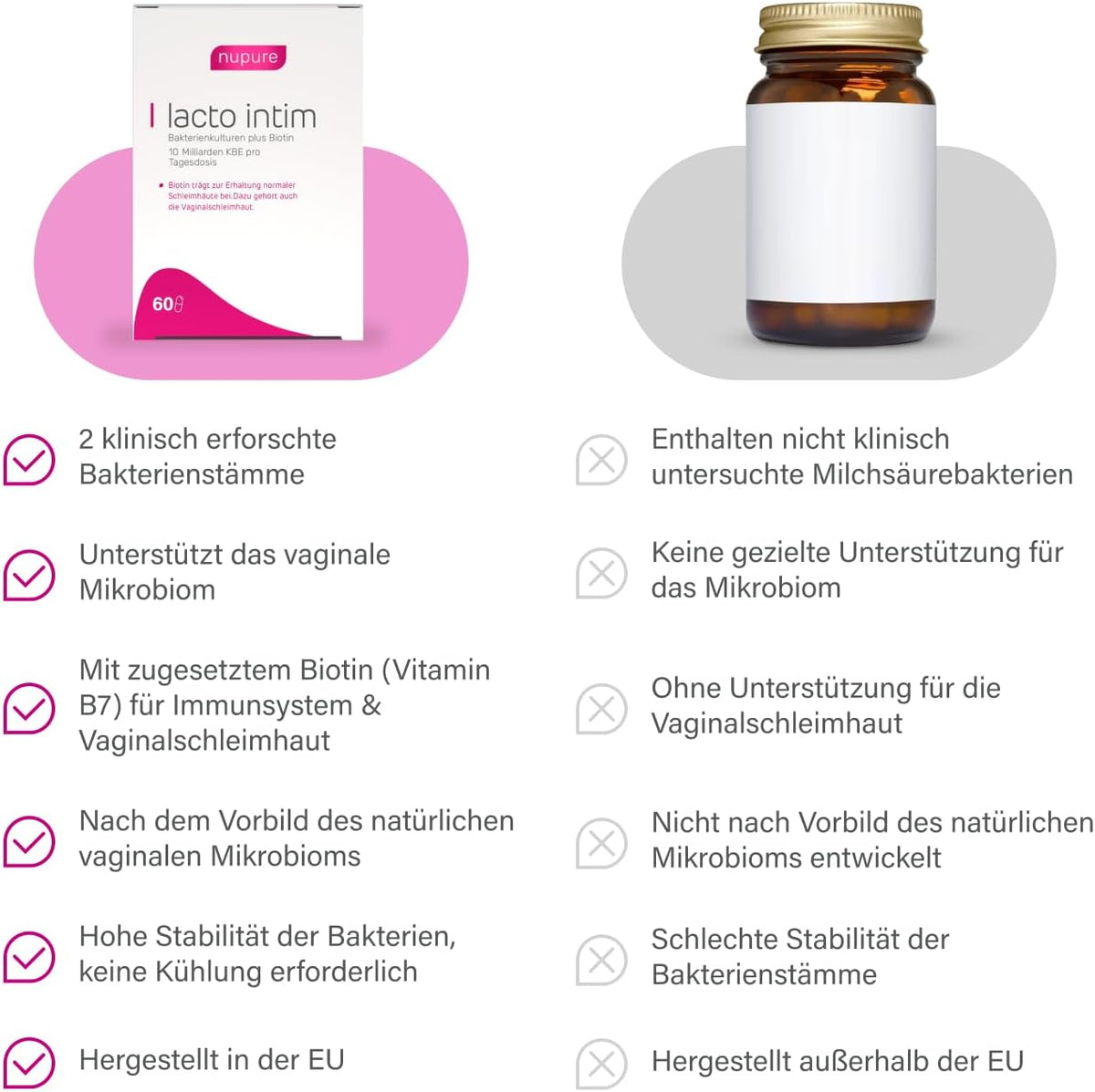 Probiotic Supplements 60 capsules