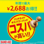 Wound Dressings and Bandages Waterproof 10 pieces 2 packs