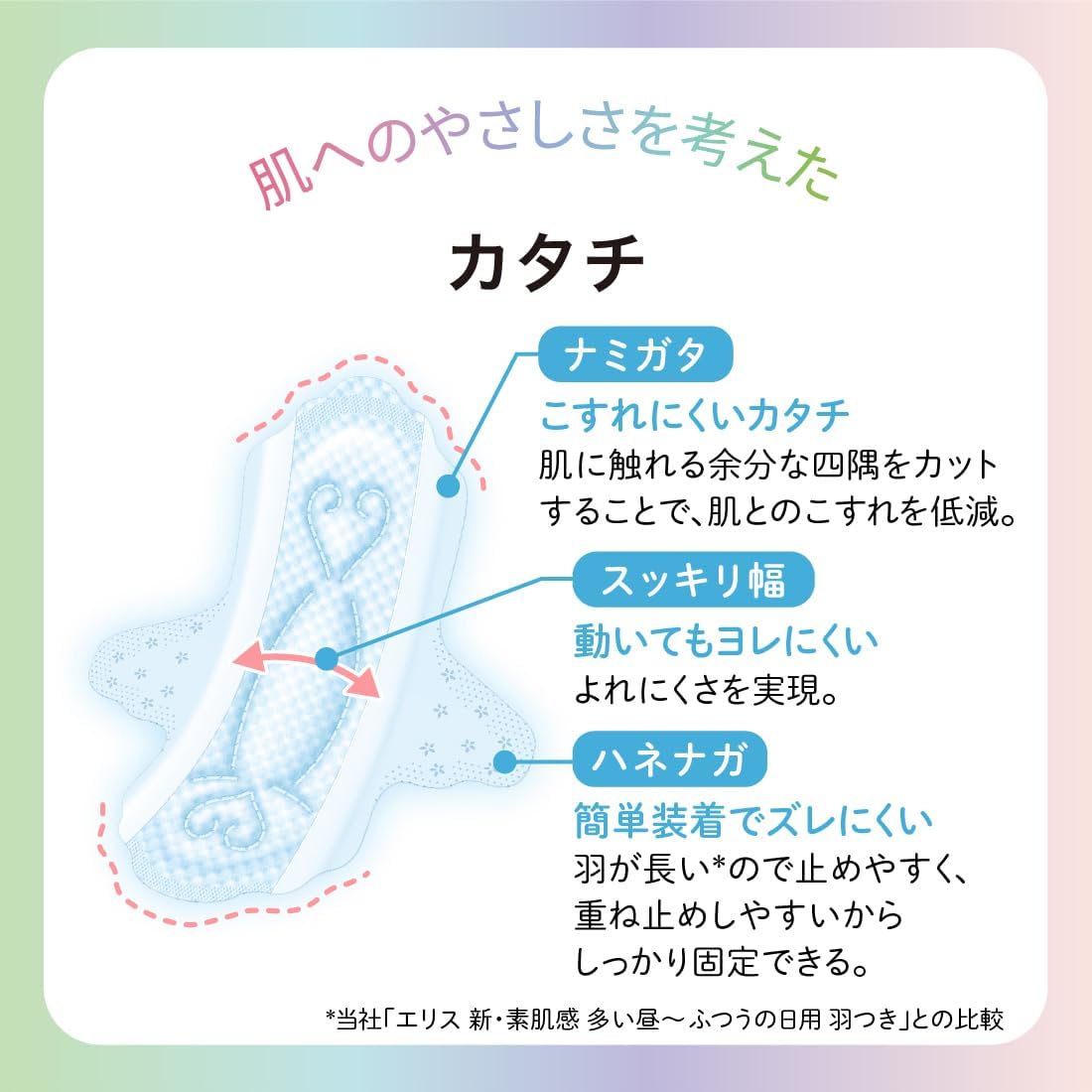 Elis Sanitary Pads With Wings 27cm 3 packs