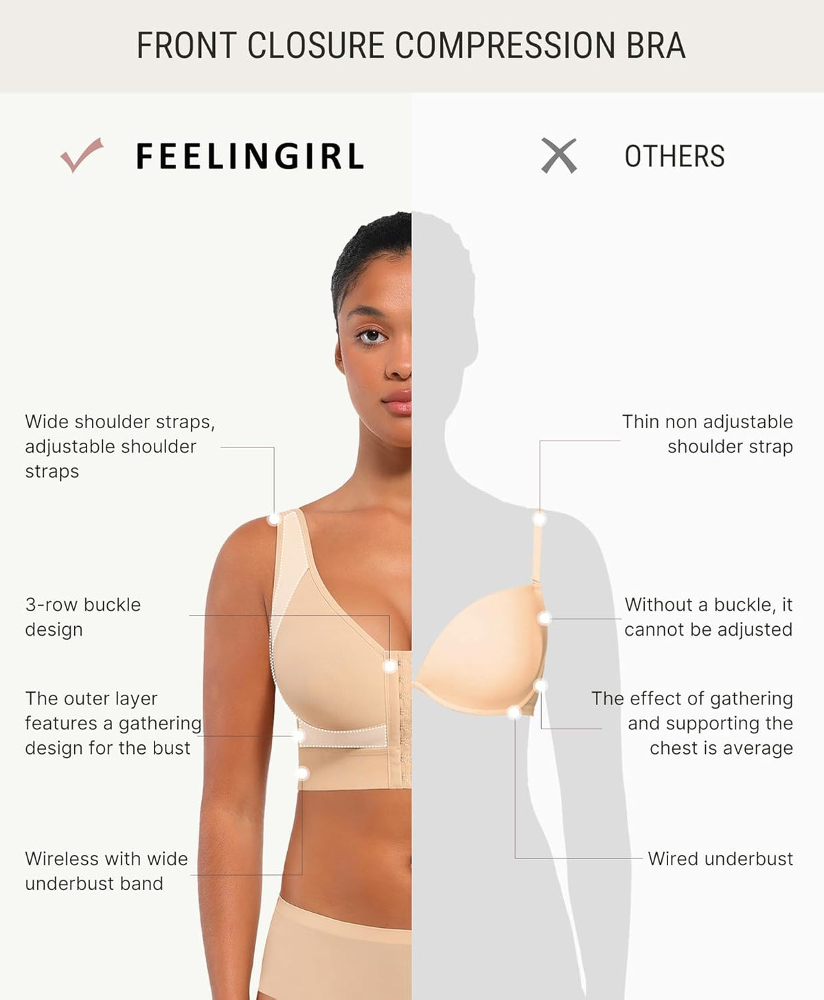 FeelinGirl Bras