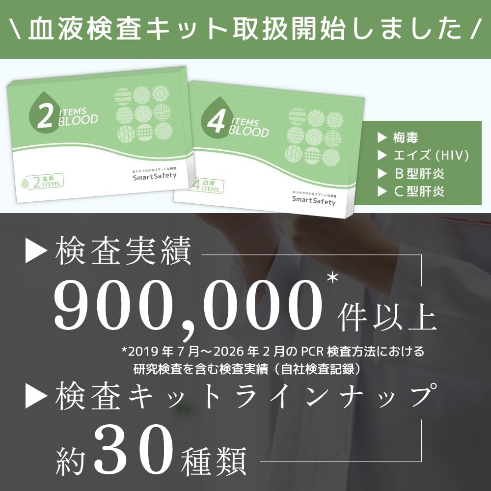 SmartSafety STI Test Kits