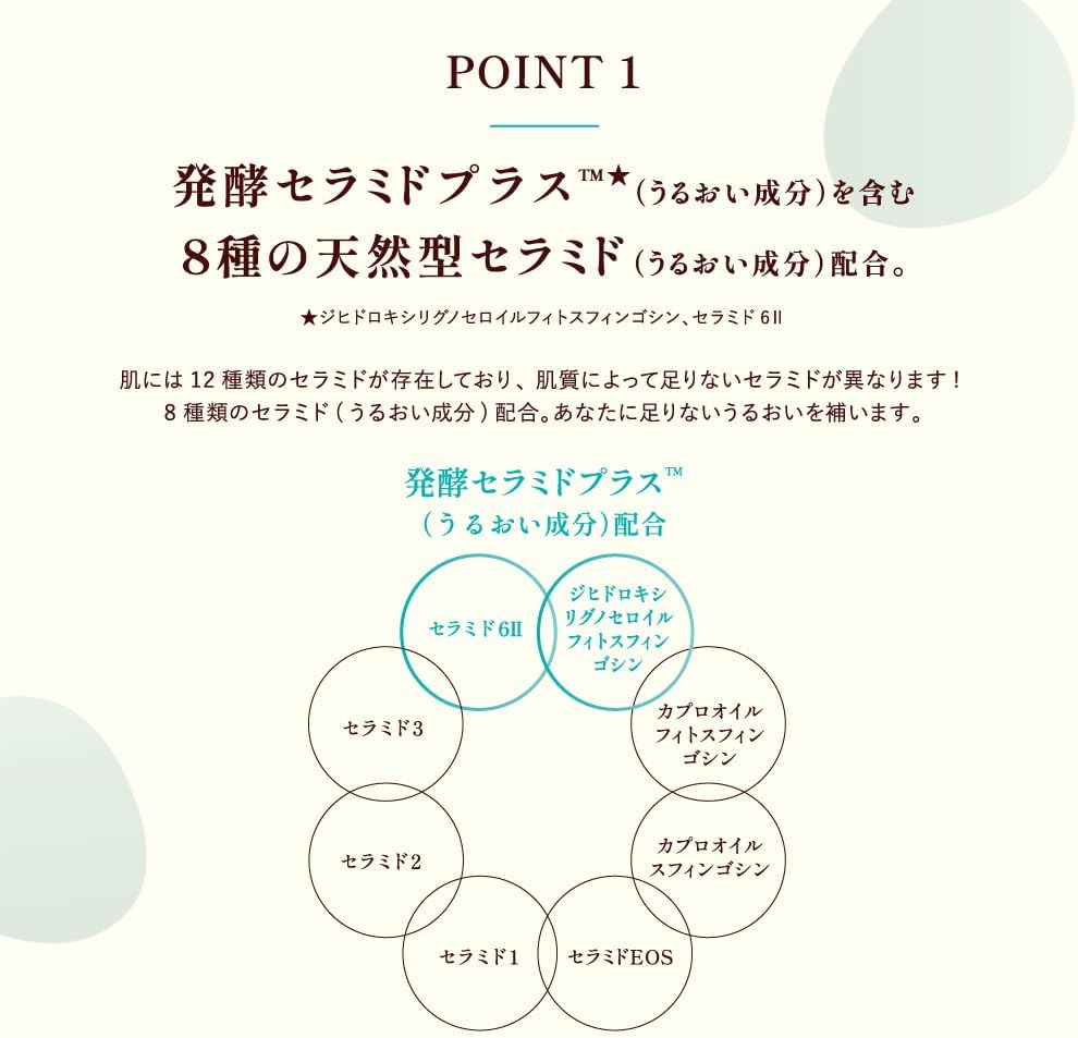 Skin Care Moisturizers 70g