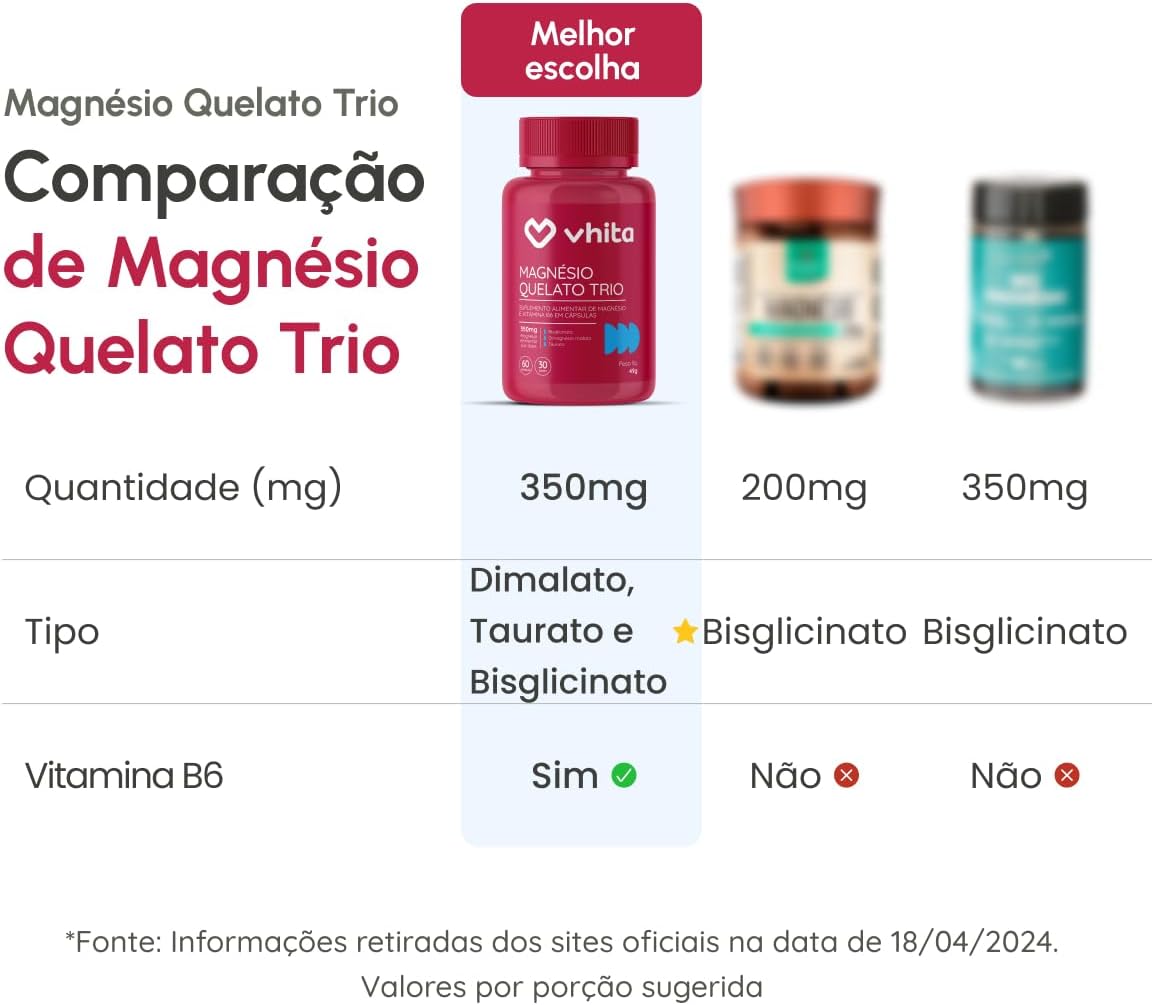 Vhita Dietary Supplements 60 capsules
