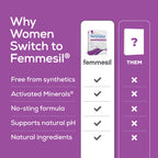 Femmesil Vaginal Antifungal Soap for Yeast Infection Relief for Women, Vaginal Itch & Irritation, Dermatologist Tested & Hypoallergenic Approved. All-Natural Vagina Soap Bar (75gm)