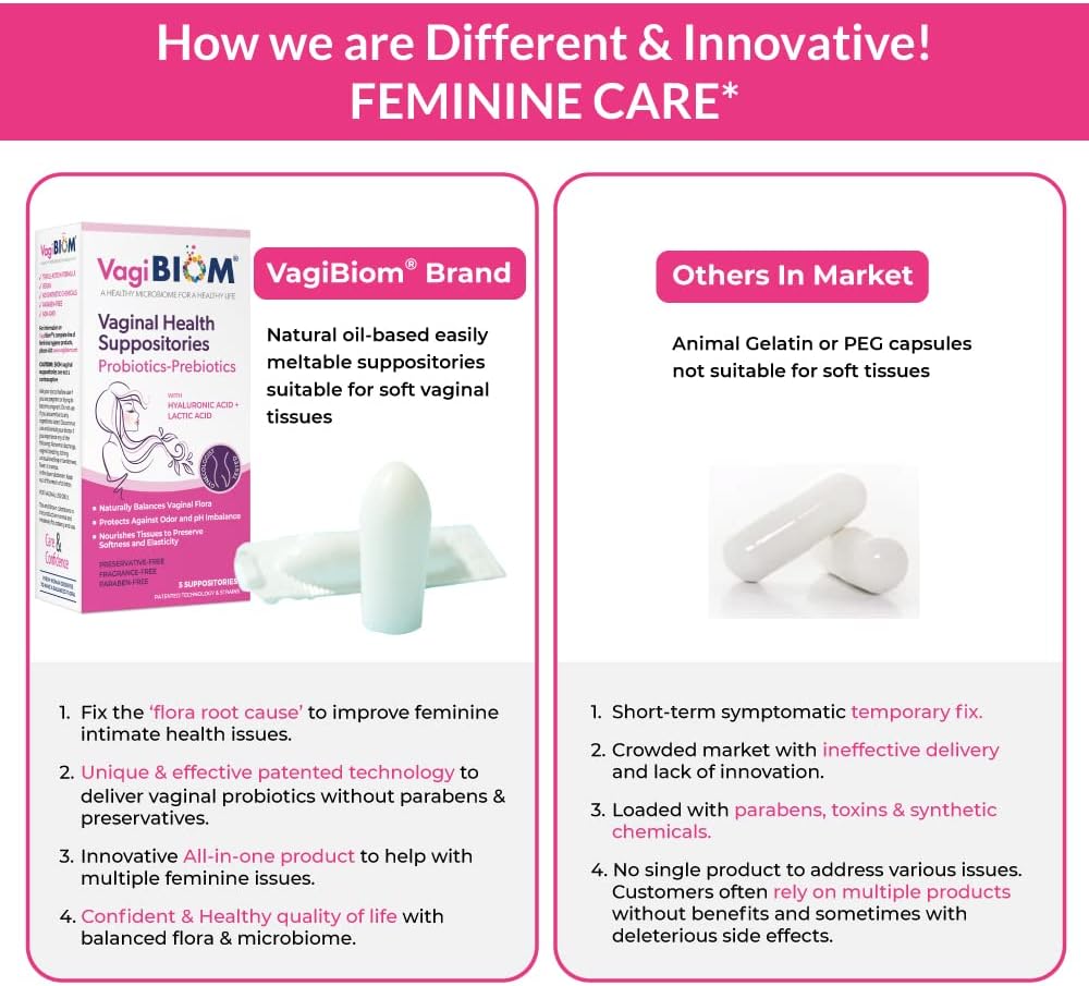 Probiotic Supplements Paraben-Free