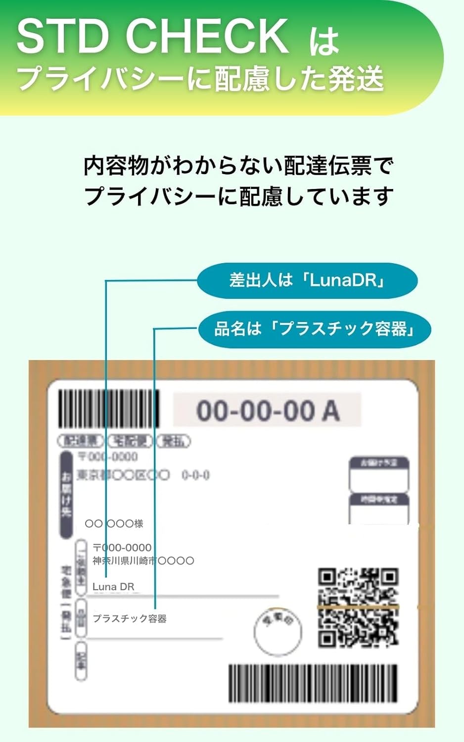 STD CHECK Type C STI Test Kits