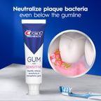 Crest Pro-Health Sensitive and Gum All Day Protection Toothpaste 4.8 oz- Anti cavity, Antibacterial Fluoride , Clinically Proven, Sensitivity